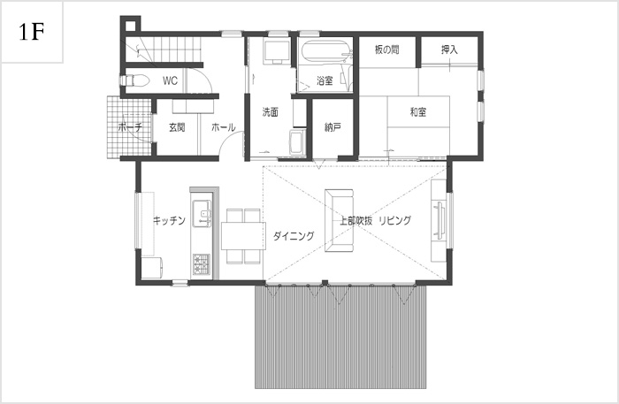 大きな吹き抜けのある家